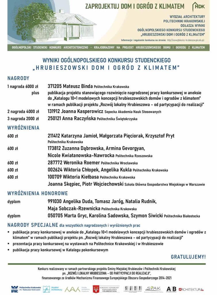 KONKURS_HDOK_WYNIKI_INFO (1)