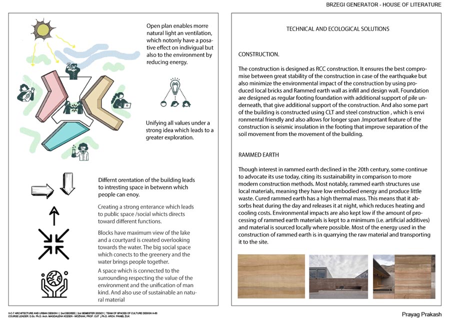 Makiety, szkice i projekty