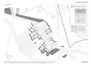 Makiety, szkice i projekty