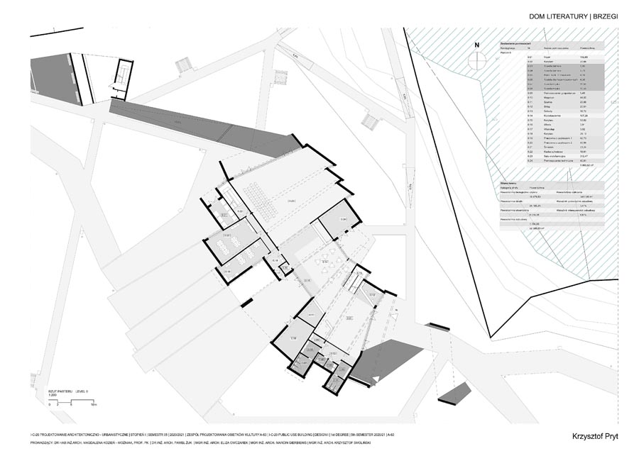 Makiety, szkice i projekty