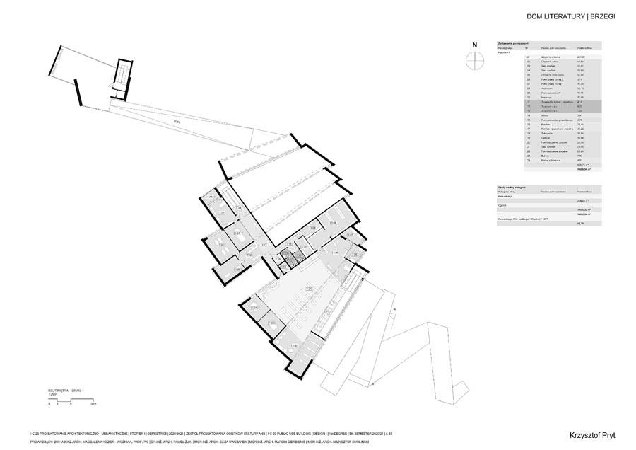 Makiety, szkice i projekty