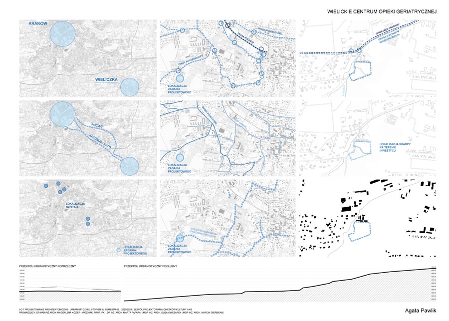 Makiety, szkice i projekty
