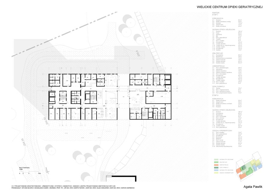 Makiety, szkice i projekty