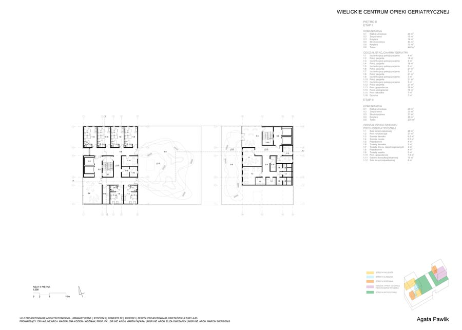 Makiety, szkice i projekty