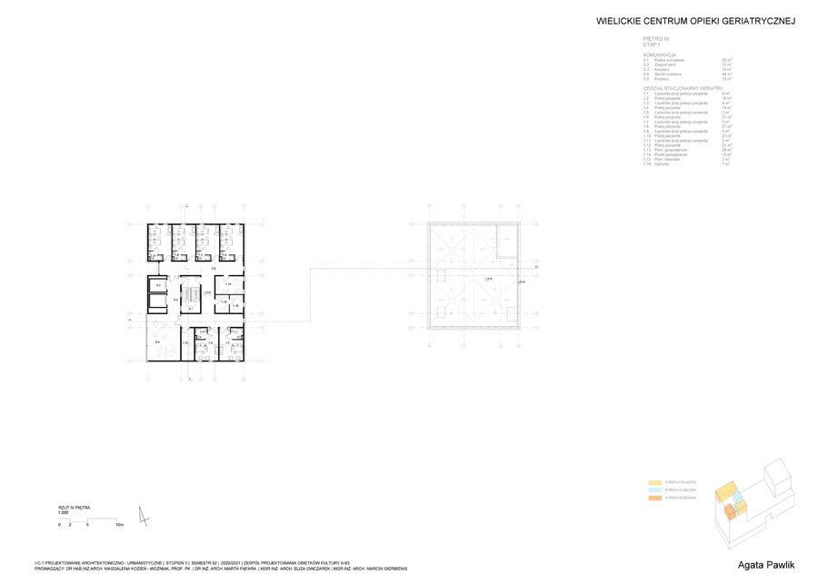 Makiety, szkice i projekty