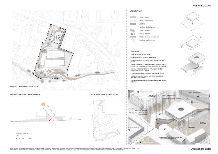 Makiety, szkice i projekty