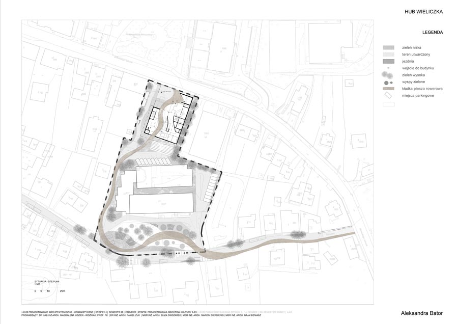 Makiety, szkice i projekty