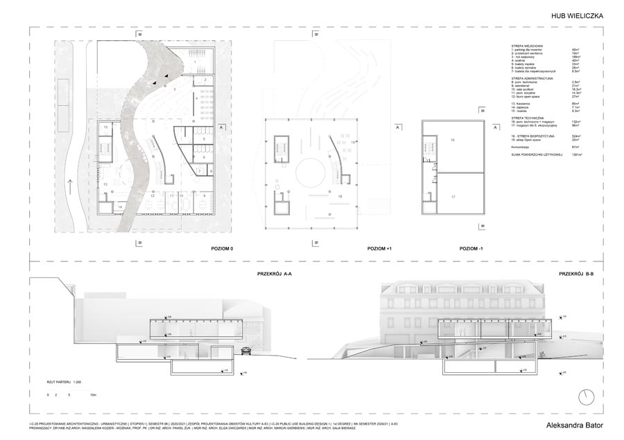 Makiety, szkice i projekty