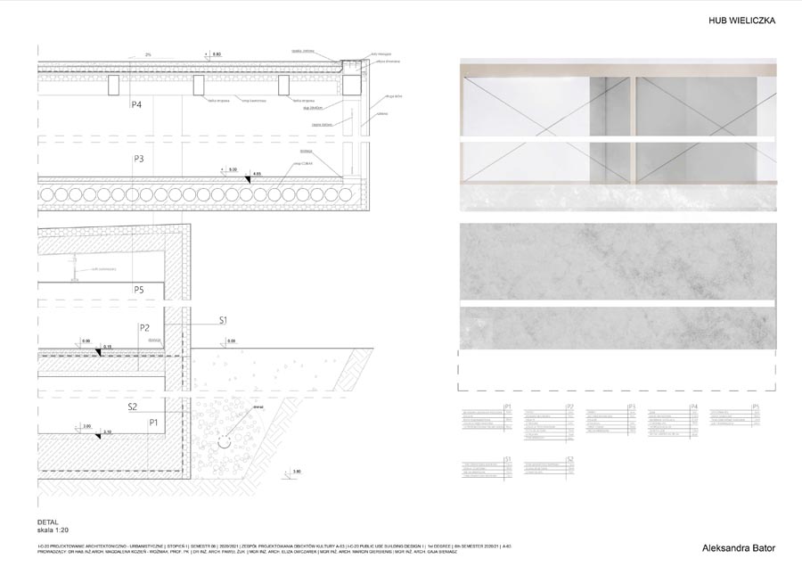 Makiety, szkice i projekty