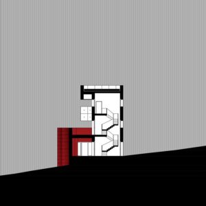 Makiety, szkice i projekty