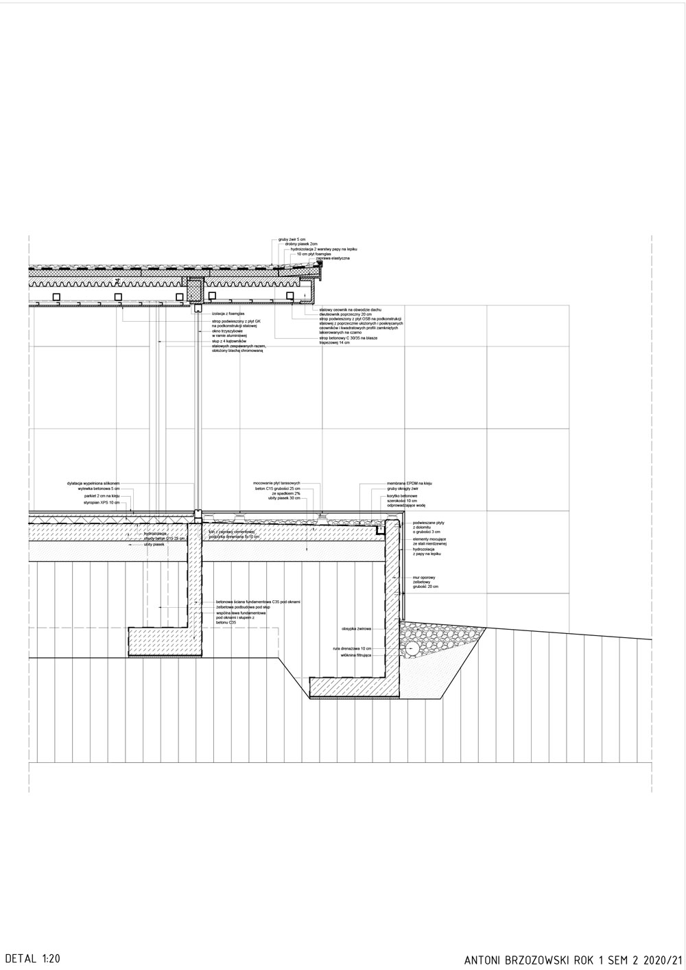 Makiety, szkice i projekty