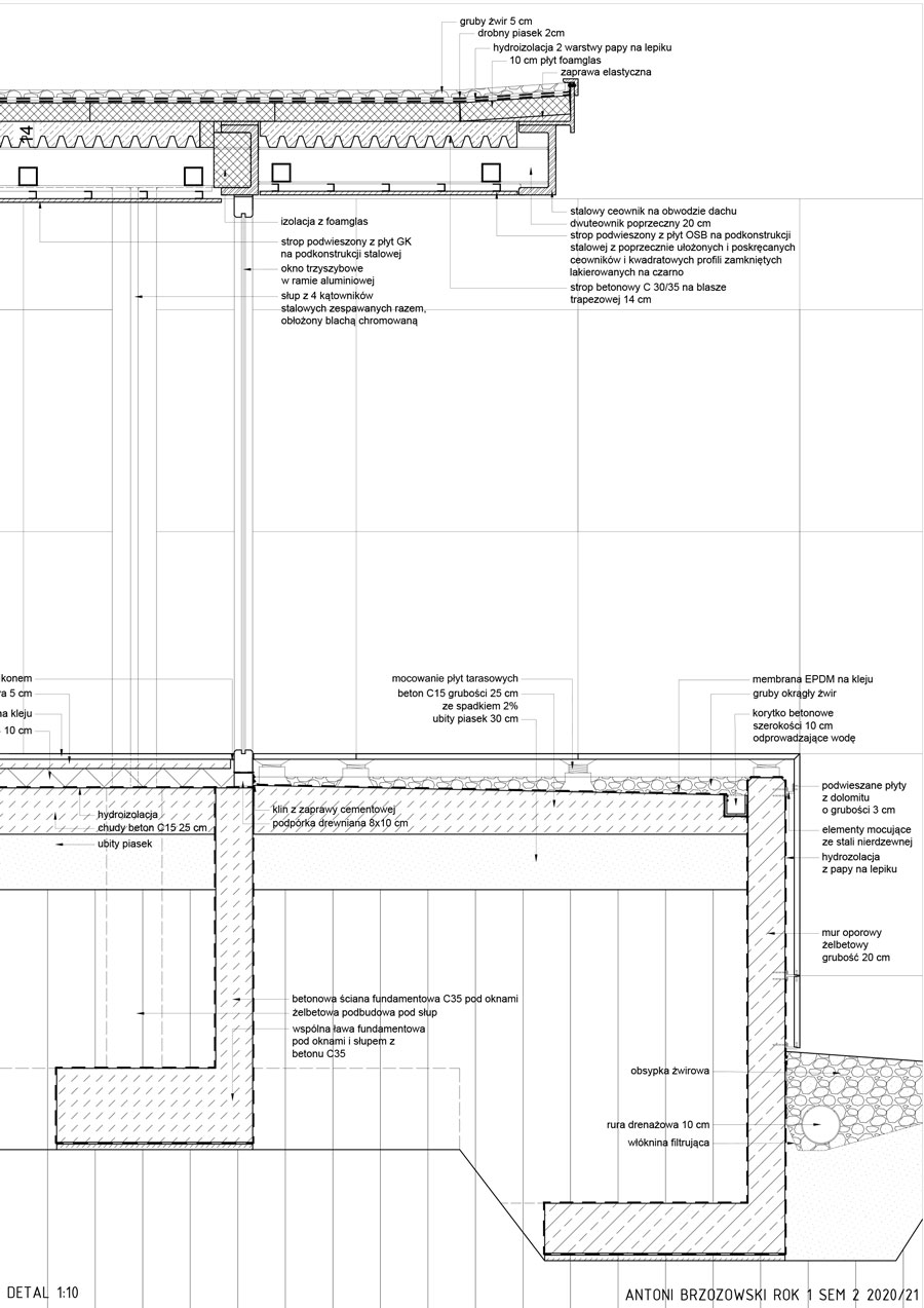 Makiety, szkice i projekty