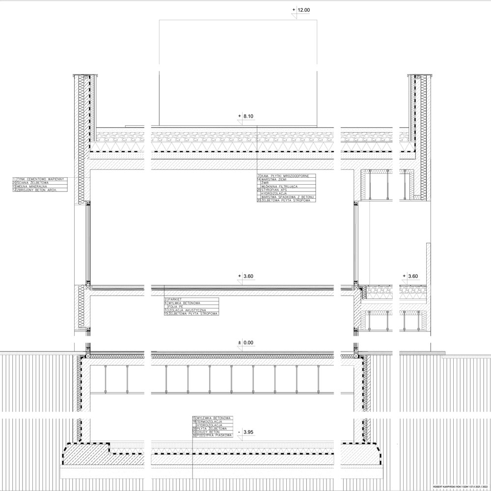 Makiety, szkice i projekty
