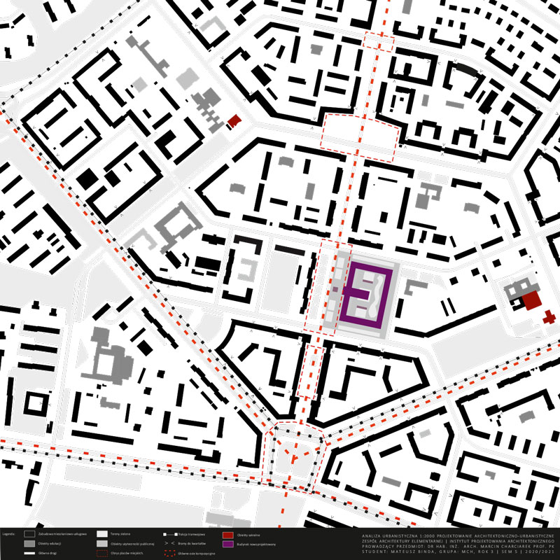 Makiety, szkice i projekty