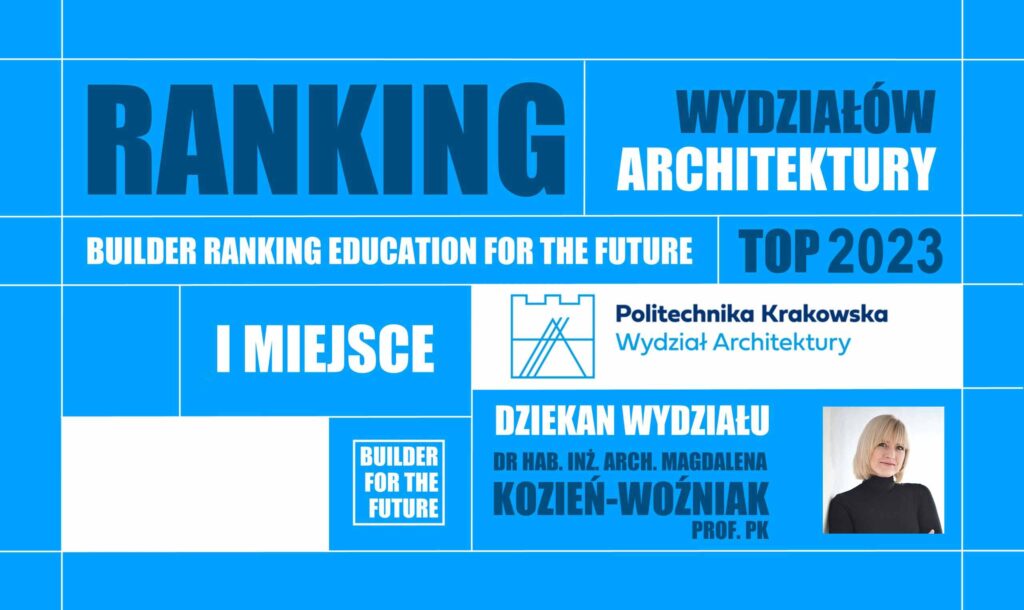 I-MIEJSCE-W-RANKINGU-BUILDER-2023-WA