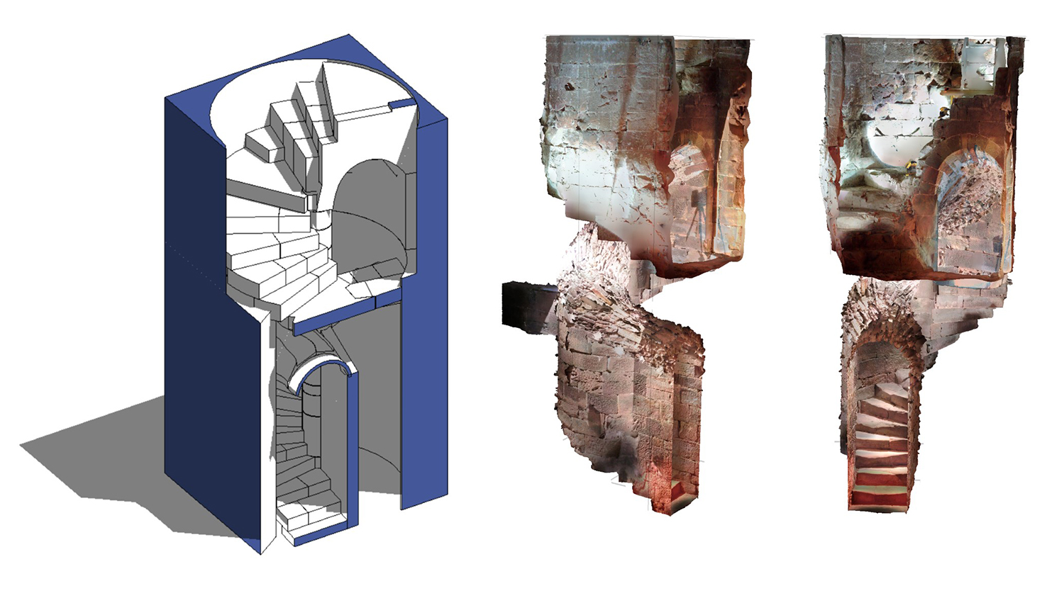 OSTATNIE 1. WOLNE MIEJSCE NA STUDIA BIM