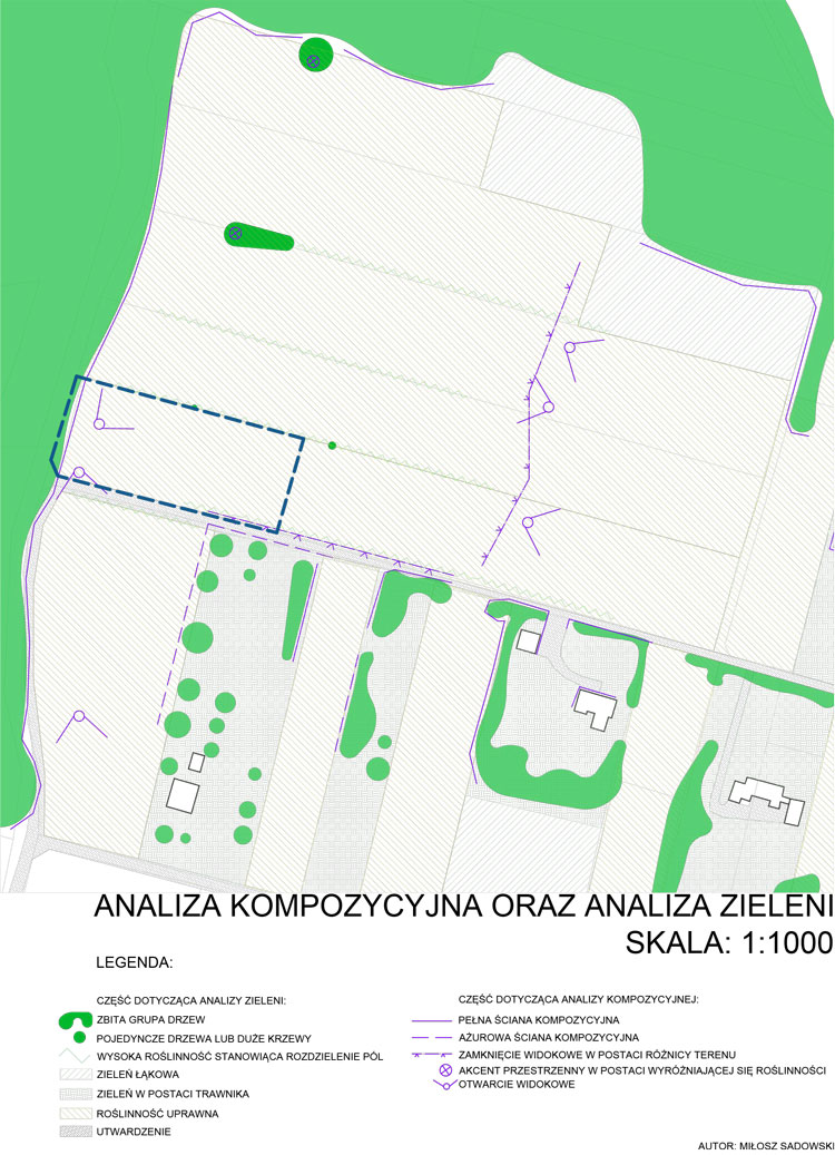 Makiety i szkice