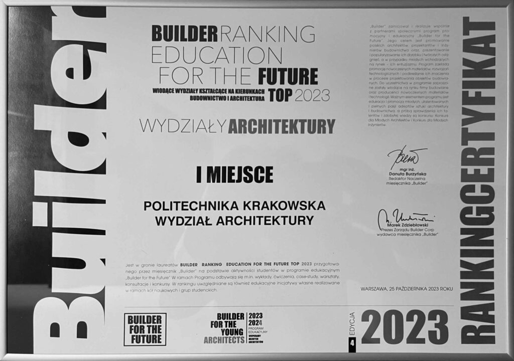 builder-i-miejsce-wa-pk-2023